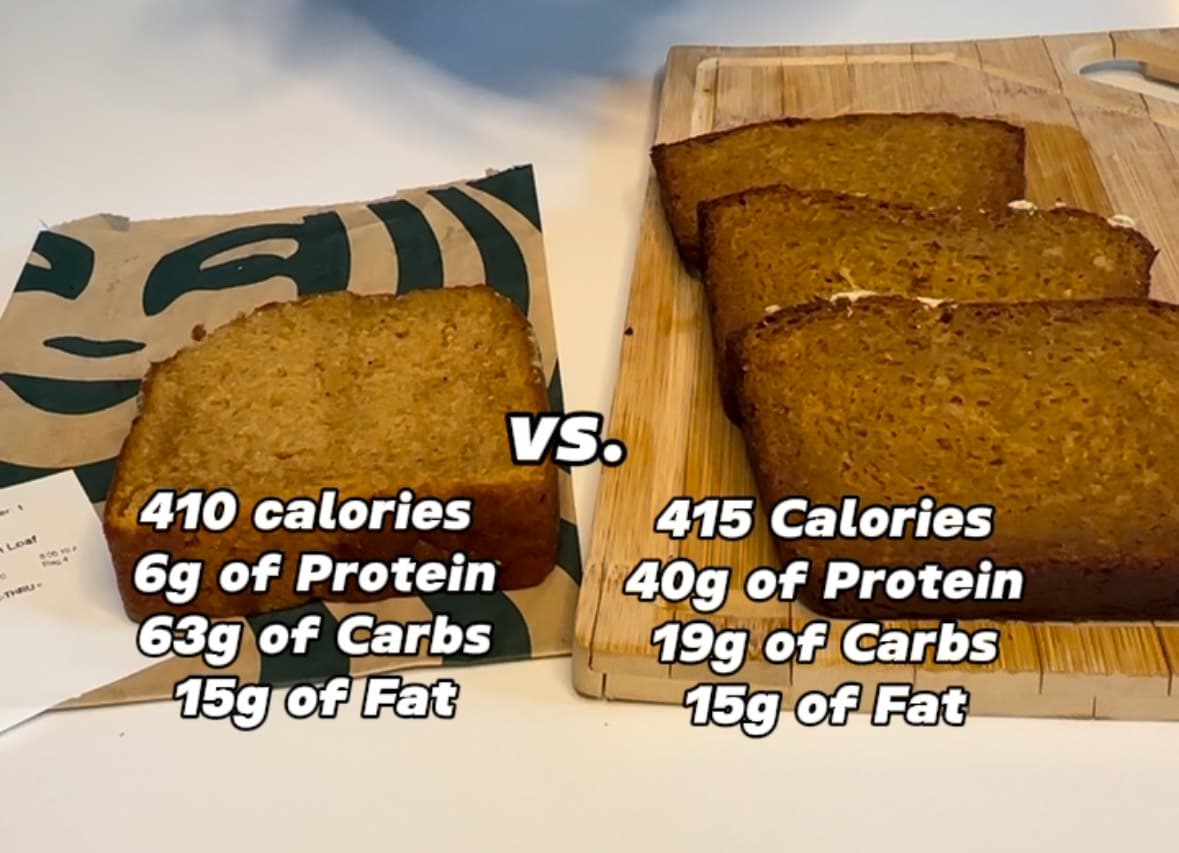 Starbucks Pumpkin Loaf Copycat (High Protein / Low Carb)